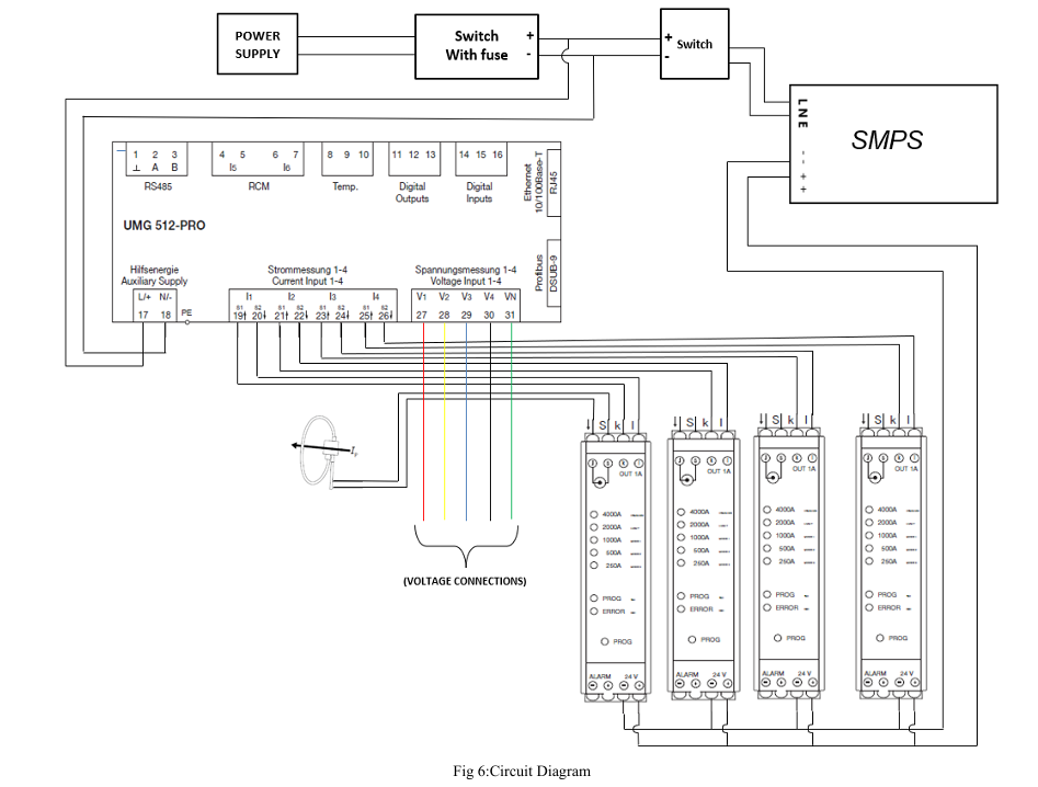 SwiftVoltKit system screen